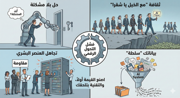 متى يكون التحول بلى قيمة ؟ - العدد #13